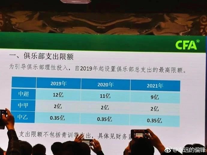 揪心！四川足球命悬一线！2000万救命钱能否明天凑齐？