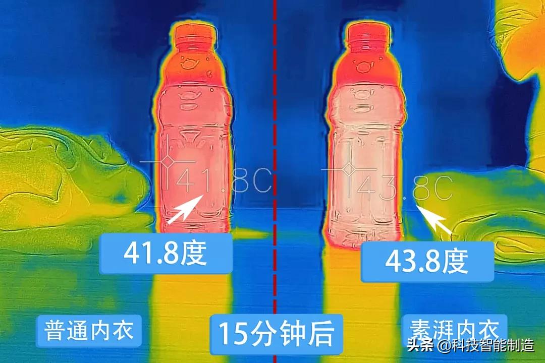 航天员液冷服,航天员内舱衣服