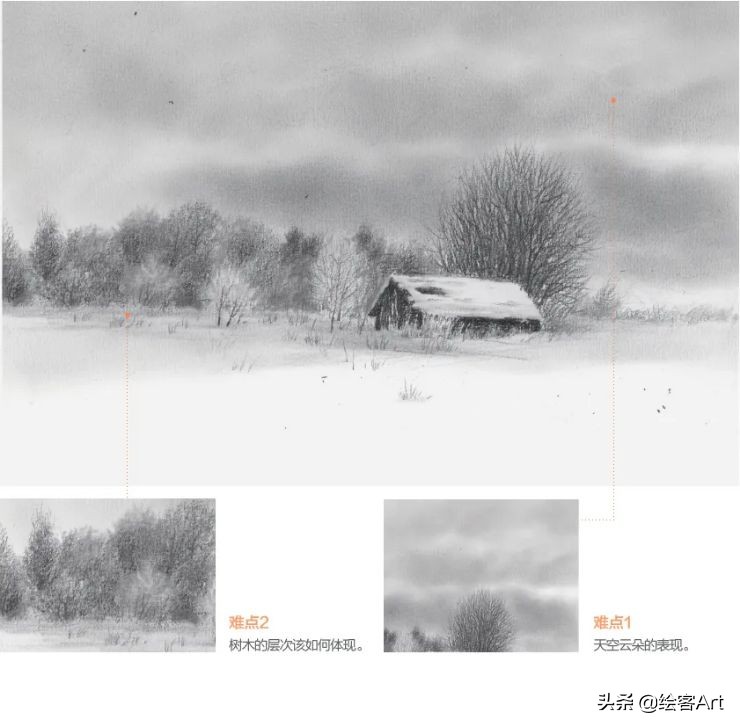 素描如何避免粗糙,素描怎么能防止画花