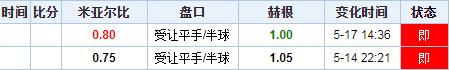 4月17日竞彩足球预测分析,5月16日竞彩足球分析