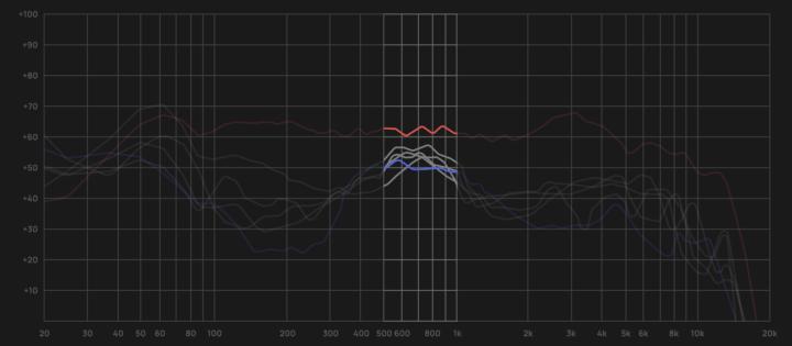 bosec50属于什么档次,bose消噪耳塞地铁测评