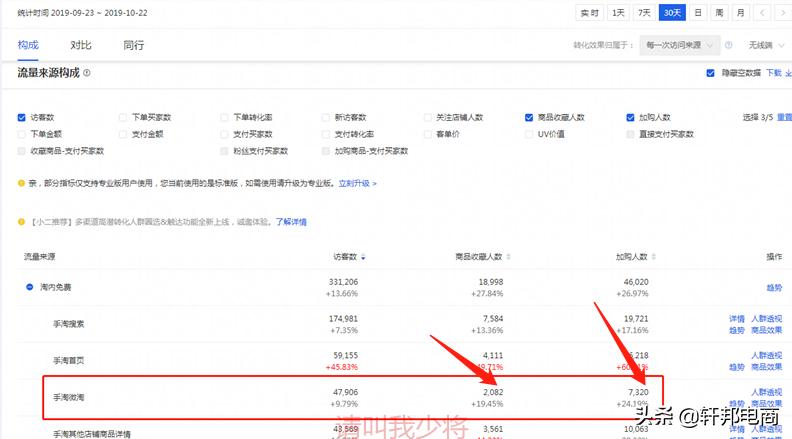 如何运营好微淘,微淘引流推广内容规则表格怎么做