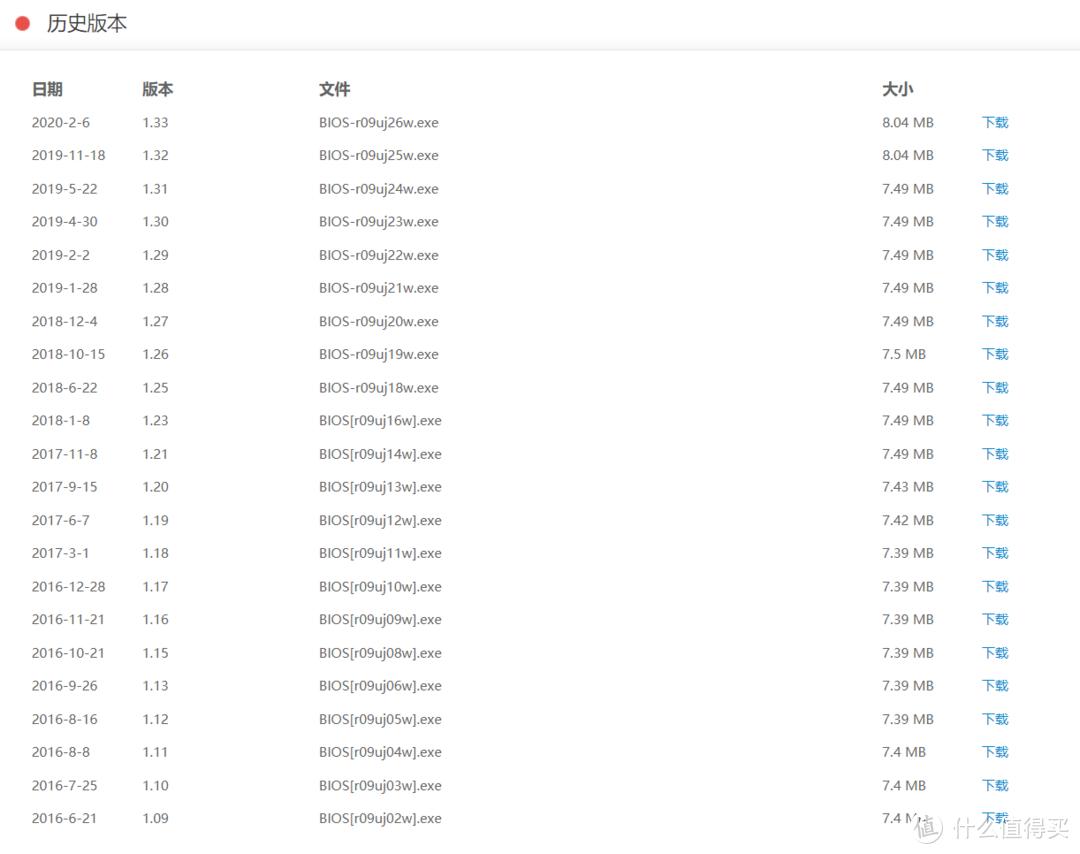 笔记本电脑选购建议及推荐,业内人才知道的好东西