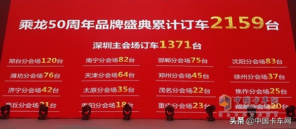 乘龙汽车最新款,乘龙汽车新款