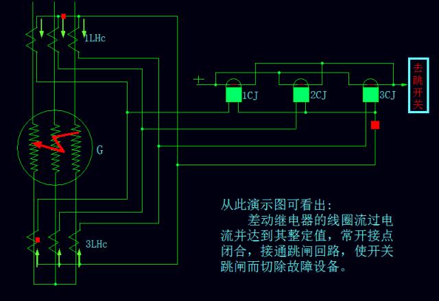 火电厂设备分布图,火电厂设备清单一览表