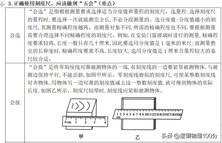 八年级上册1-11课时间轴,八上物理长度和时间的测量