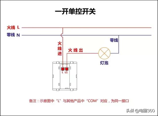 三位双控当单控用接线图,四控单开多控接线图
