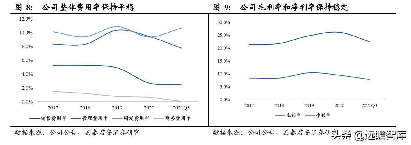 光通信芯片的发展,光通信大会仕佳光子