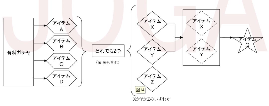 出海日本江湖传说之一：关于Compgacha的认知误区与详解（上）