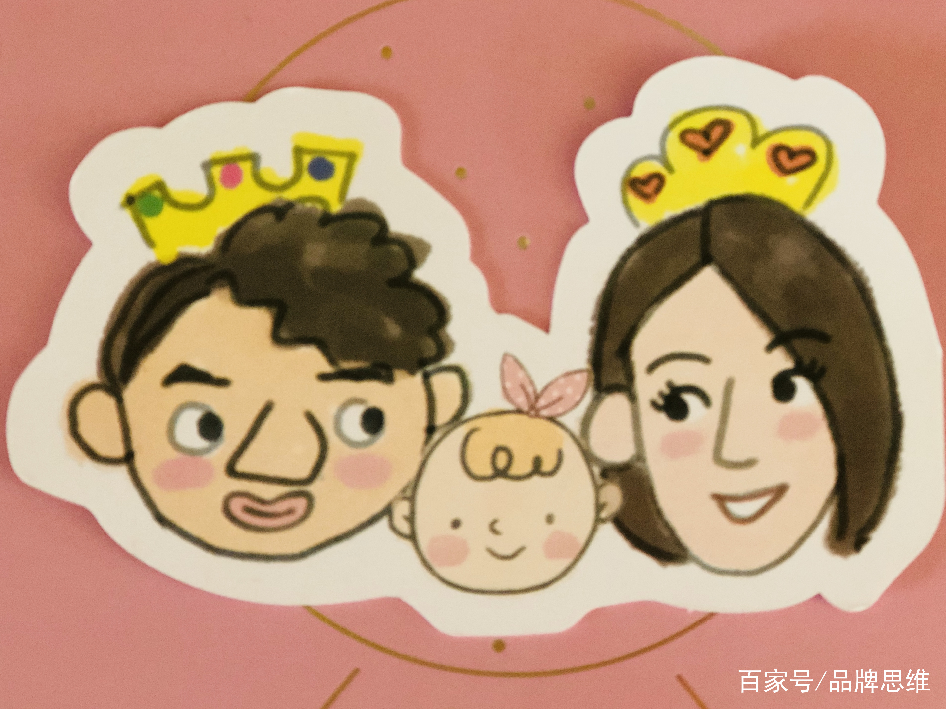 各路明星新年礼物,各大明星送上来的新年祝福