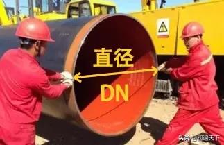 管道系统的专业知识,管道专业简短介绍语