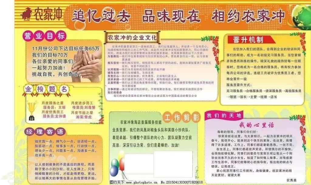 餐厅员工不够用解决方案,餐厅员工没干好活怎么处理