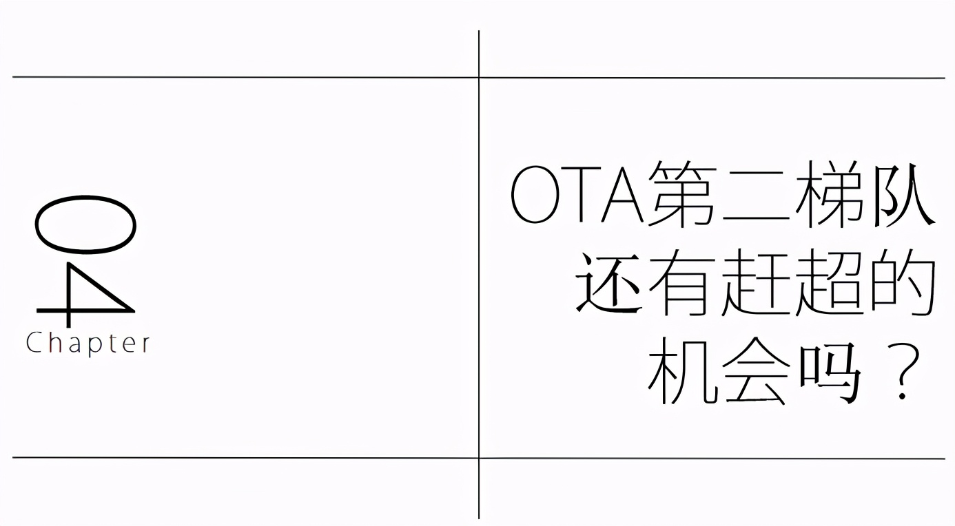 驴妈妈与马蜂窝旅游哪个更好,马蜂窝驴妈妈携程