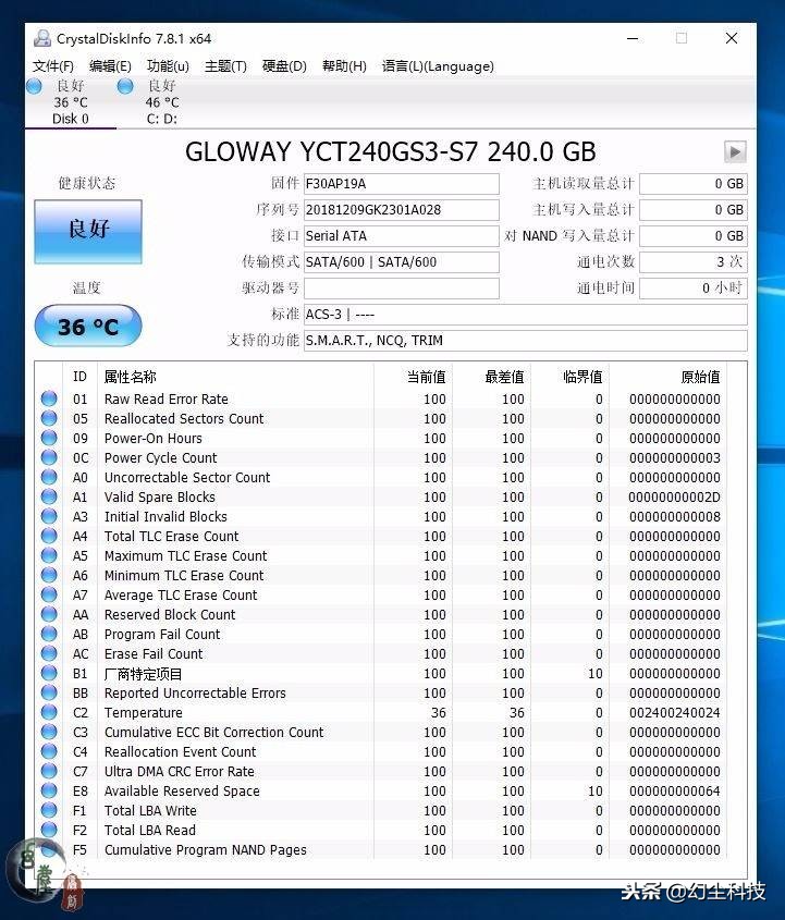 国产ssd闪存主控,国外芯片可以替代stm32单片机