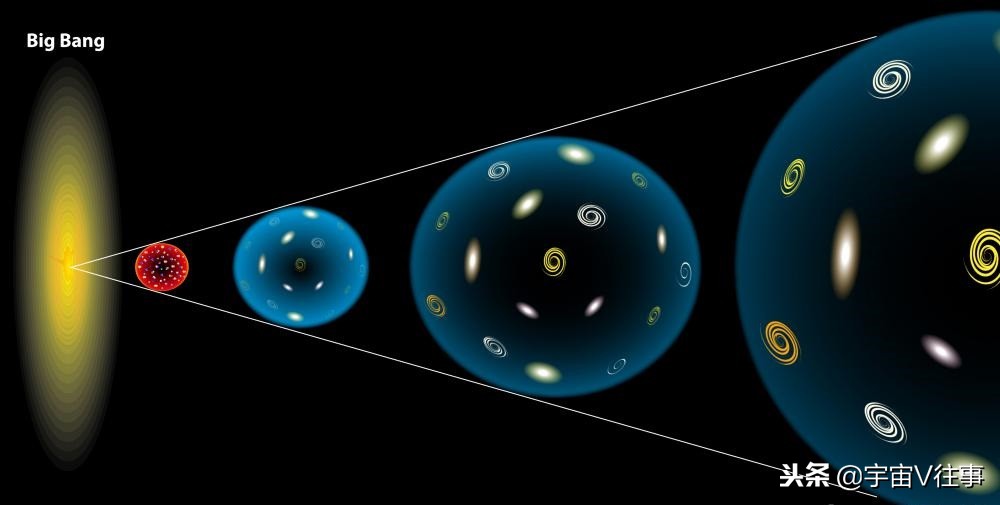 科学家在宇宙发现的五个惊人奥秘,科学家发现宇宙惊人一幕
