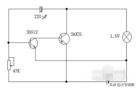 你与高手之间只差一个转身的机会,你与高手之间只差一个动作