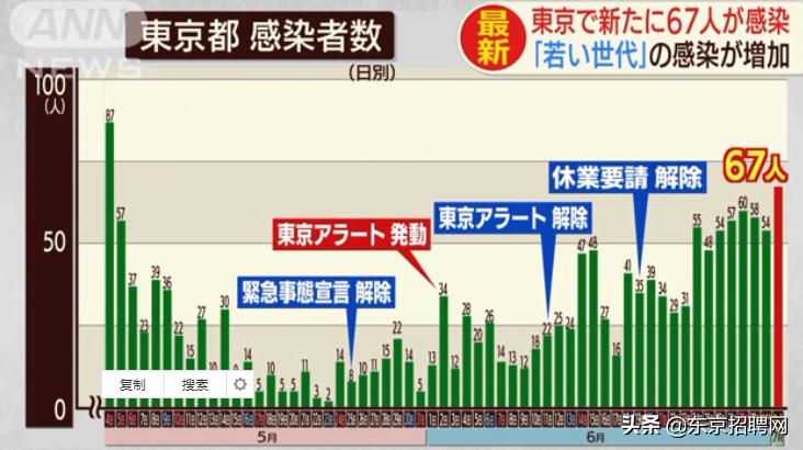 日本邮寄包裹到国内用什么快递,中国邮政可以在日本寄快递吗