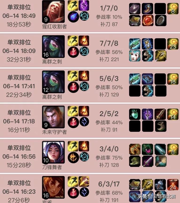 ig官宣新阵容几个中国人,ig官宣新阵容blg