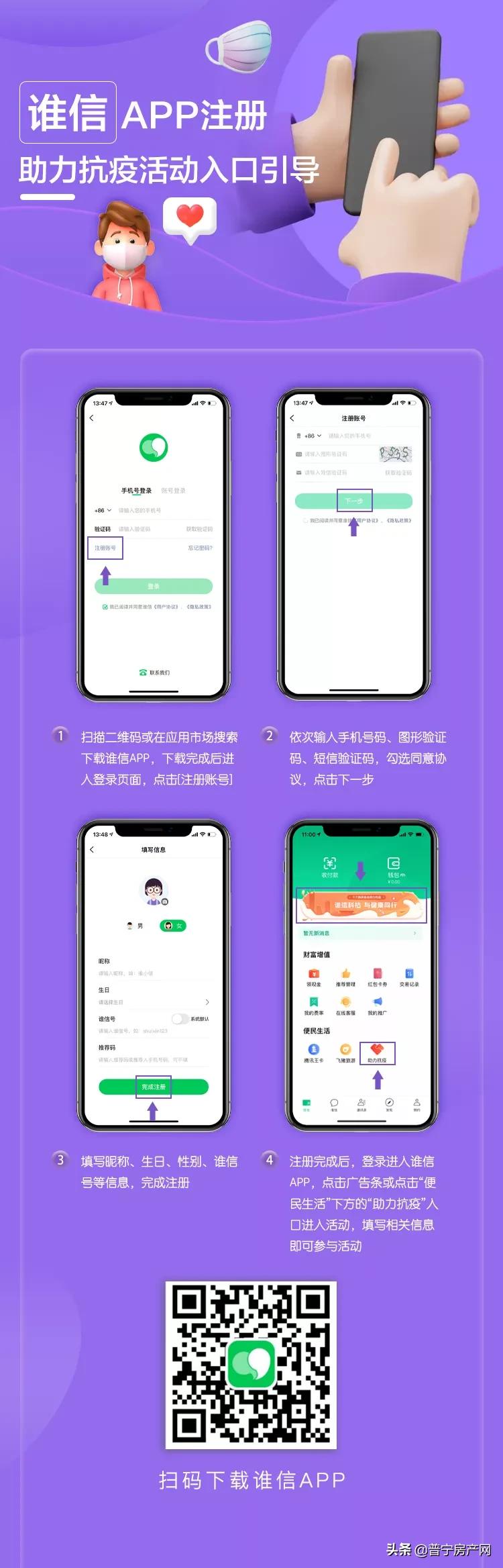 房企驰援抗击疫情,捐款30亿元各大房企援手驰援疫区