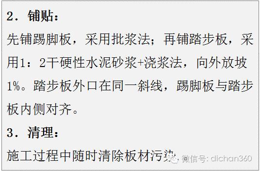 园林景观交付前十三道评估项,园林交付评估细节有哪些