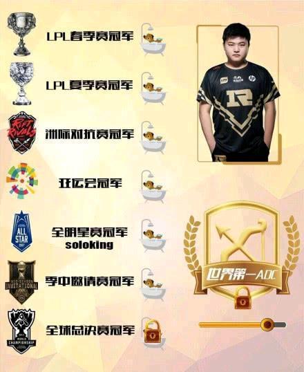 uzi评论薇恩冠军,uzi薇恩臻彩皮肤