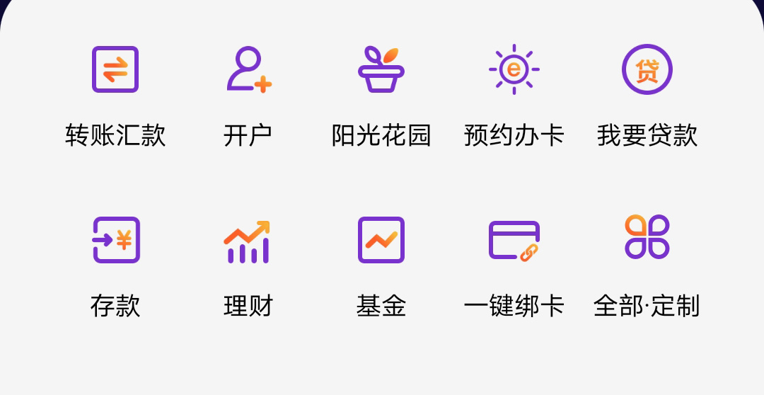 上班族可以办理的银行贷款,长沙银行信用贷