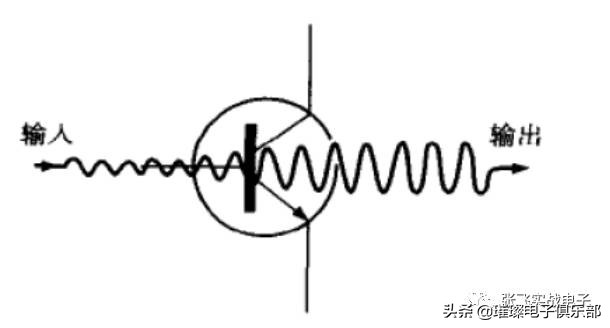 单片机外围电路图讲解零基础入门,单片机外围电路设计攻略
