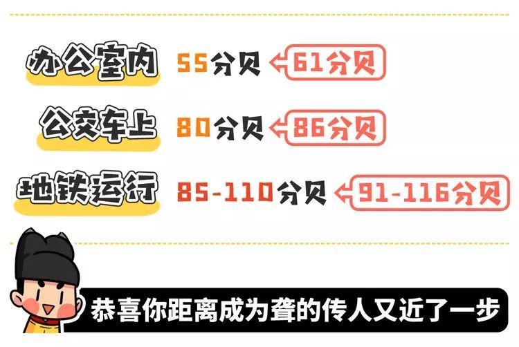神经性突发性耳聋可以戴耳机吗,经常戴耳机耳朵听力下降怎么办