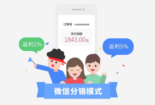 微商营销思路及方法,微商裂变营销的方法