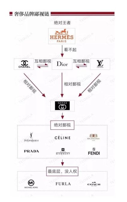 爱马仕buds,爱马仕为啥那么贵