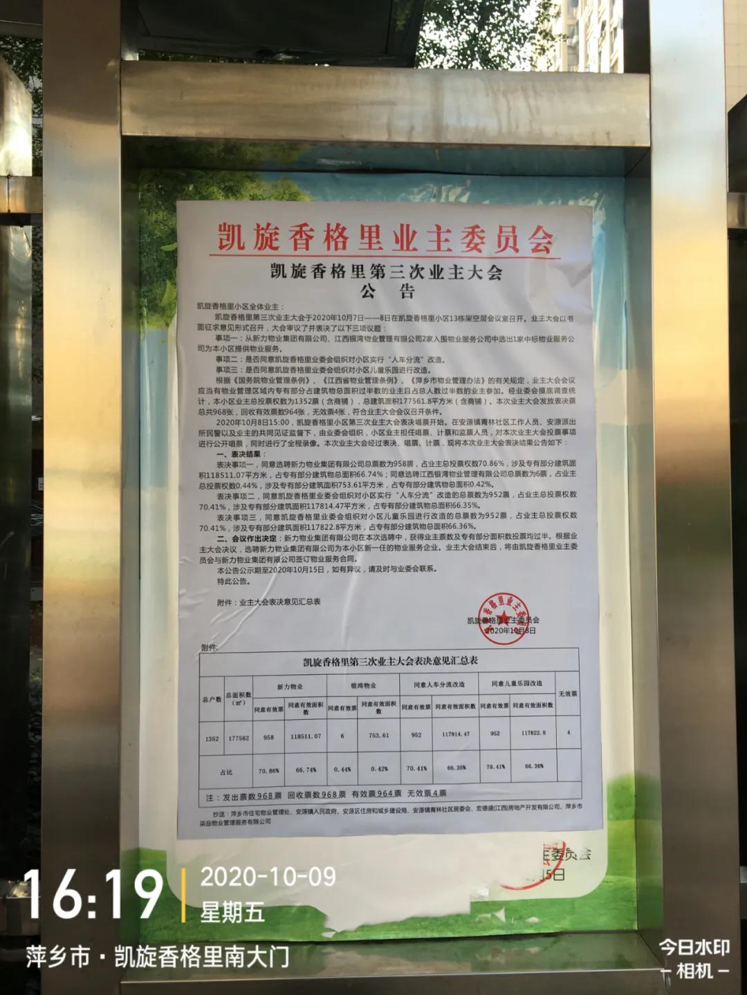 萍乡一知名小区全体业主投票竟把物业换了