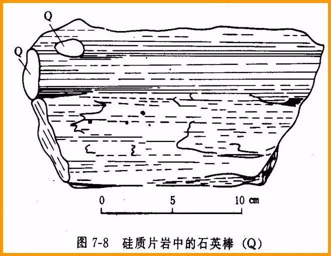 地质知识大全及讲解,地质知识大全讲解