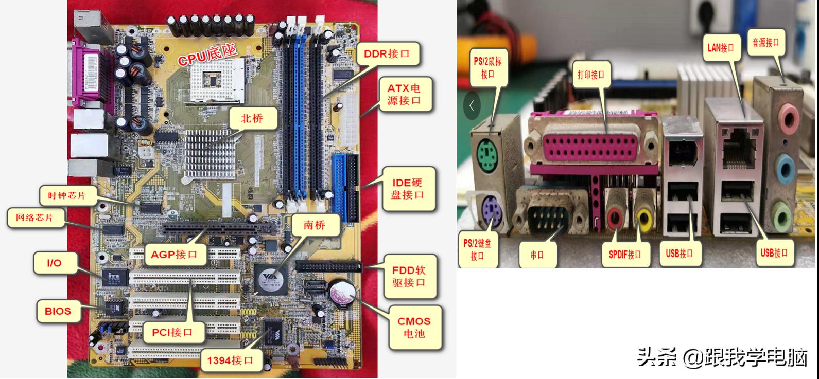 学习主板维修与组装，首先必须了解主板接口，这样动手时不会出错