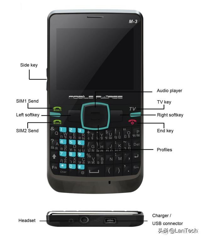 智能手机硬件主要有哪些,一文看懂手机制造