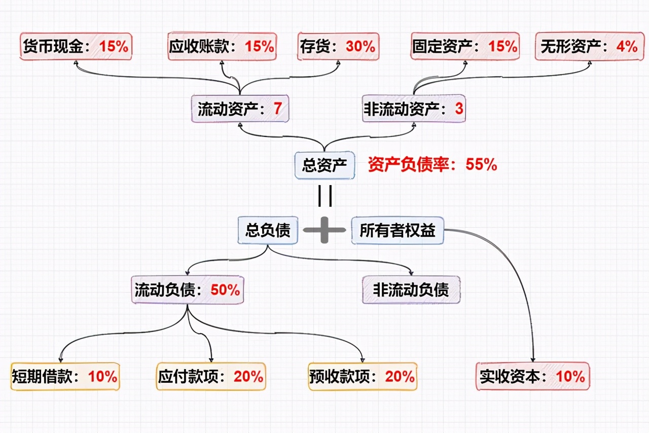 包装机器销售前景,包装设备销售好吗
