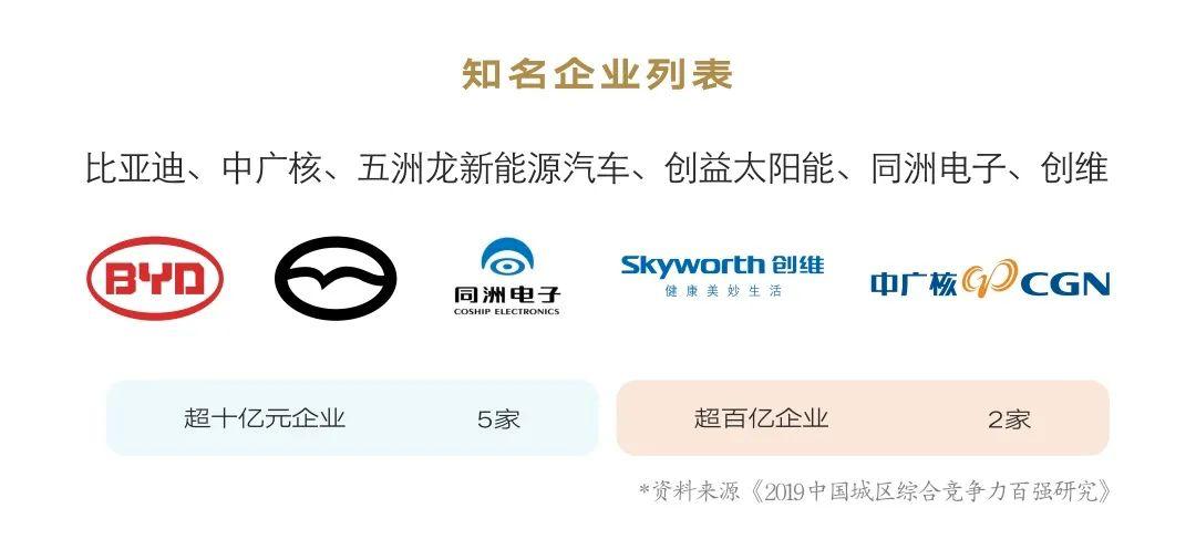 房企龙头有哪些,房企龙头