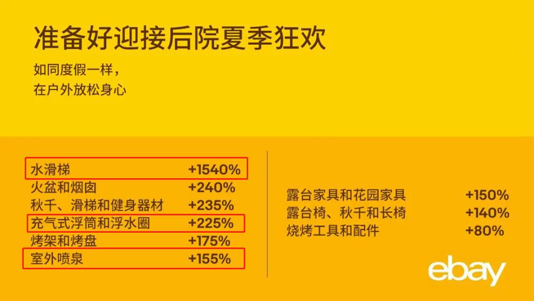 应季产品有哪些好卖,做爆款还是热爆商品容易出单