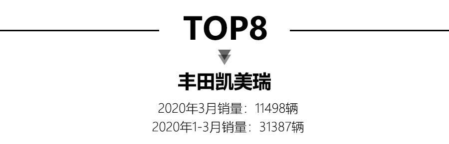 轿车销量排行榜2019朗逸优惠,朗逸十二月汽车销量排名
