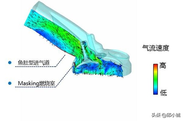 瑞虎8plus1.6t发动机是高功率吗,瑞虎8鲲鹏版1.6t和瑞虎8plus1.6t