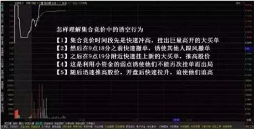 a股竞价选股公式,股市通过集合竞价怎么选出涨停股