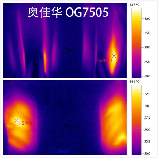 按摩椅真实测评推荐性价比最高,性价比高按摩椅真实测评