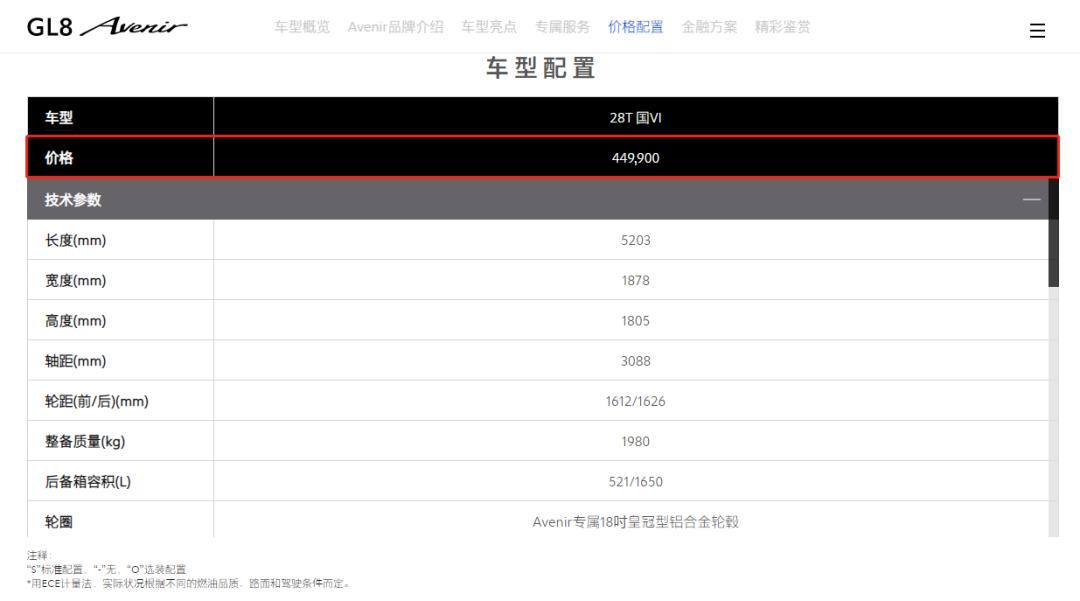 2004年二手别克gl8商务车报价,2010款别克gl8陆尊二手多少钱