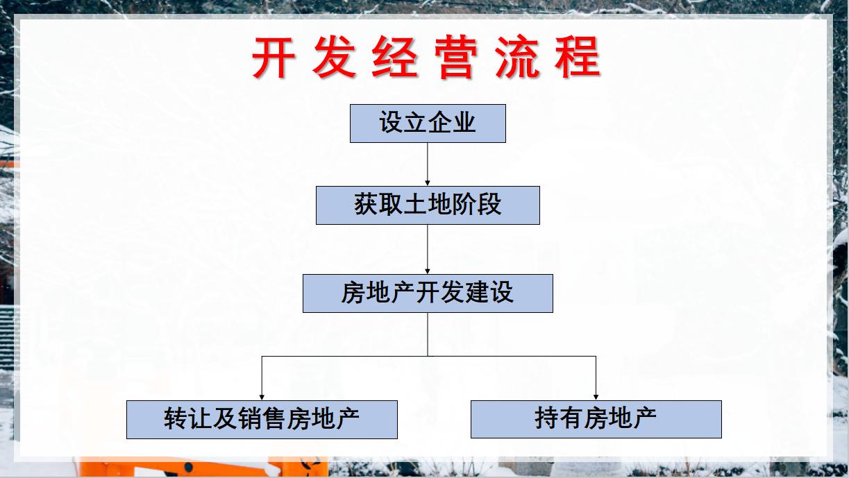 裸辞了！3年房地产会计，月薪12000，以后再也不是主管了