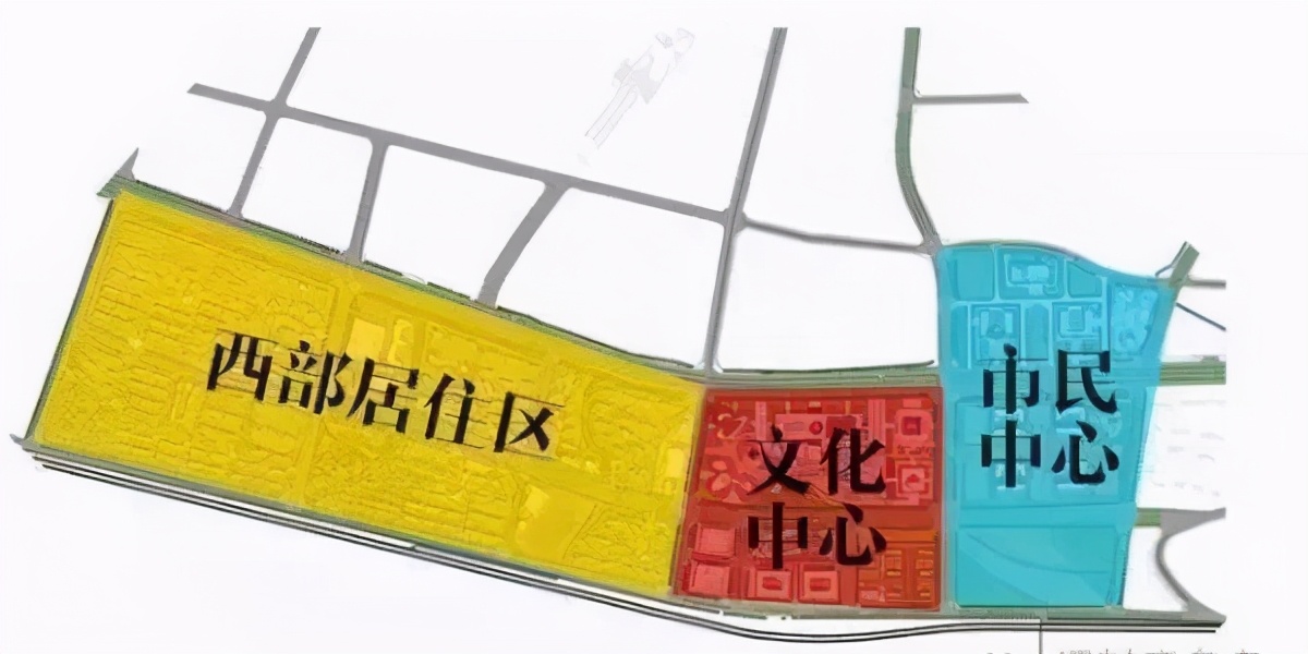 秦皇岛下一个市中心在哪里,秦皇岛下一个城市中心在哪