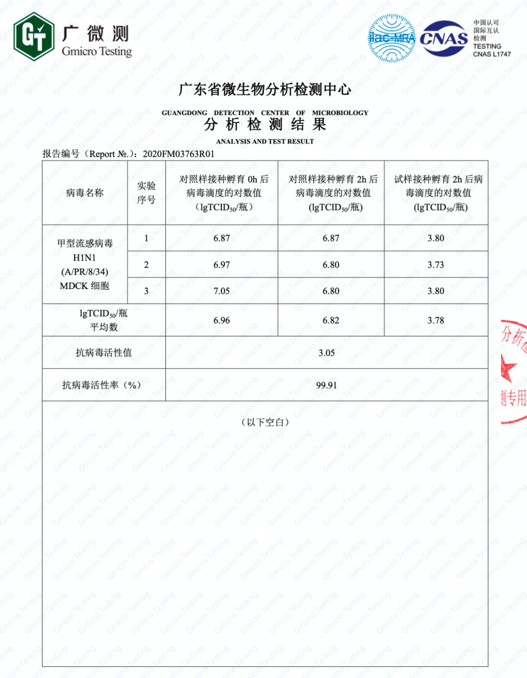 防辐射服铅的好还是银纤维好,为什么防辐射