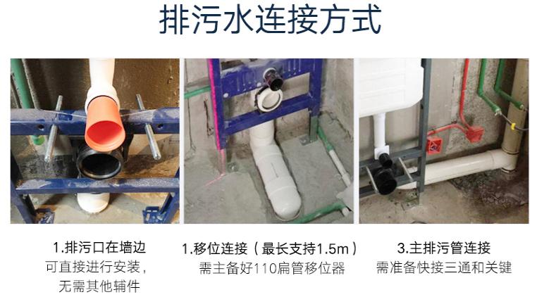 马桶选购注意事项和建议,马桶选购需要注意哪些问题和技巧