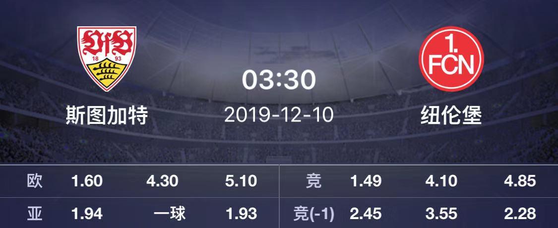 今日竞彩推荐：精选4串1，努力前行，一步一个脚印