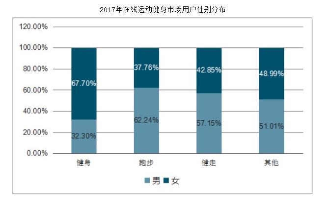 keep鐨勭珵鍝佹湁鍝簺,keep甯傚満鍒嗘瀽鎶ュ憡