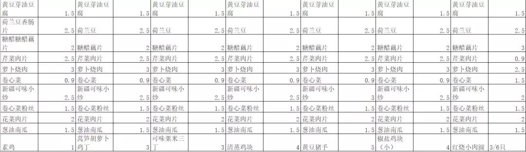 老灵额是什么,上海海洋大学参观攻略