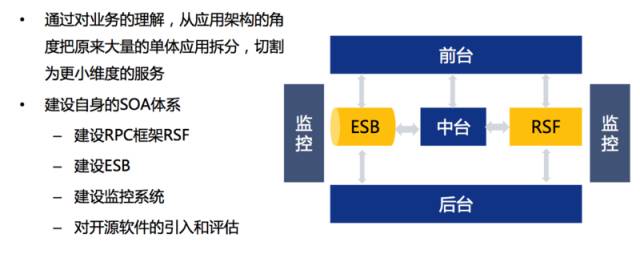 苏宁创新之路深度解读,苏宁商业模式如何升级